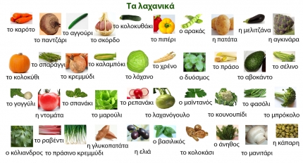 Греческий словарь. Овощи