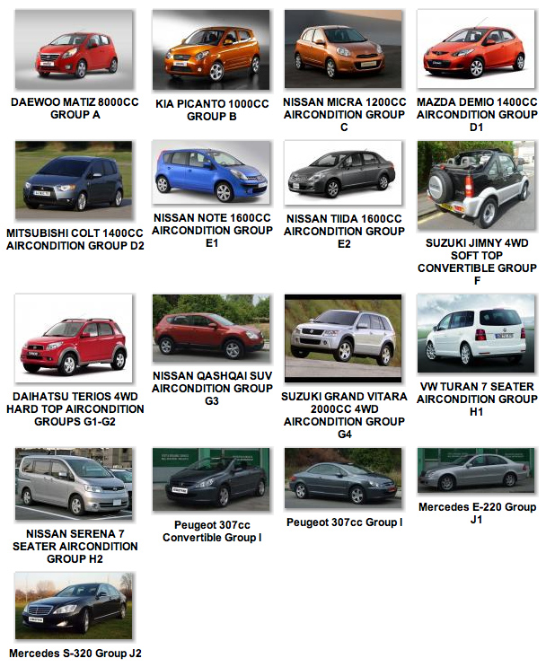 Прокат автомобилей на Кипре StreetWise Car Rentals Ltd